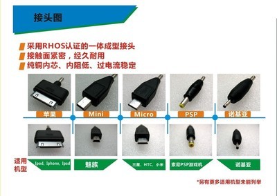 深圳廠家供應1000mA正品大容量移動電源 圖片、價格與廠家信息詳解